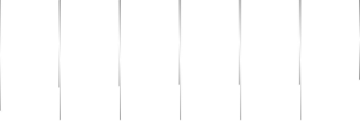 Huspy growth timeline